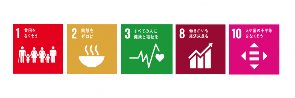 Hunger ZeroのSDGs貢献